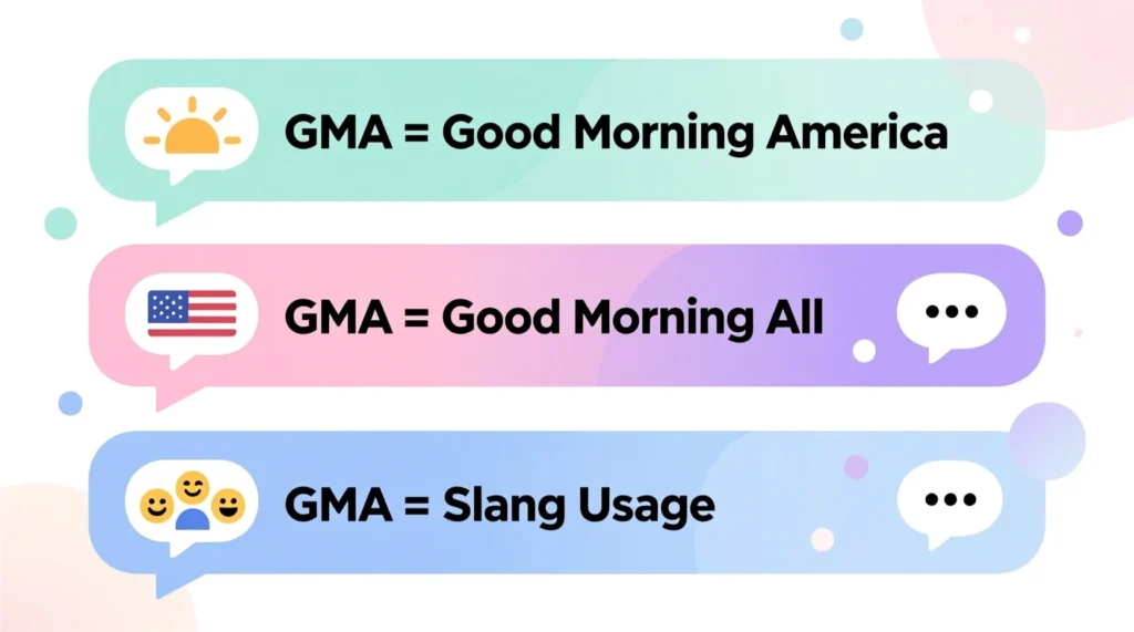 GMA Mean in Text