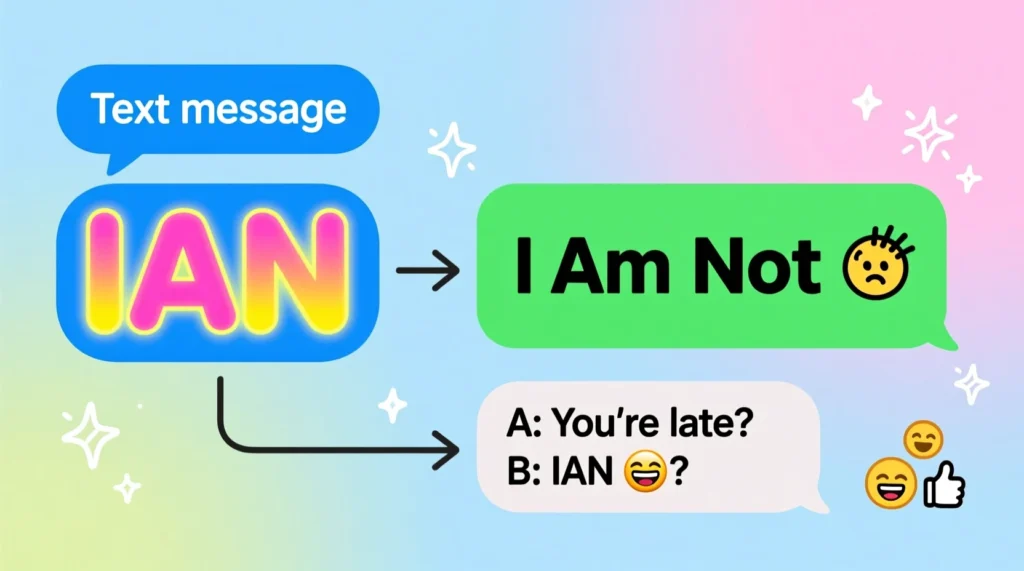 IAN Mean in Text