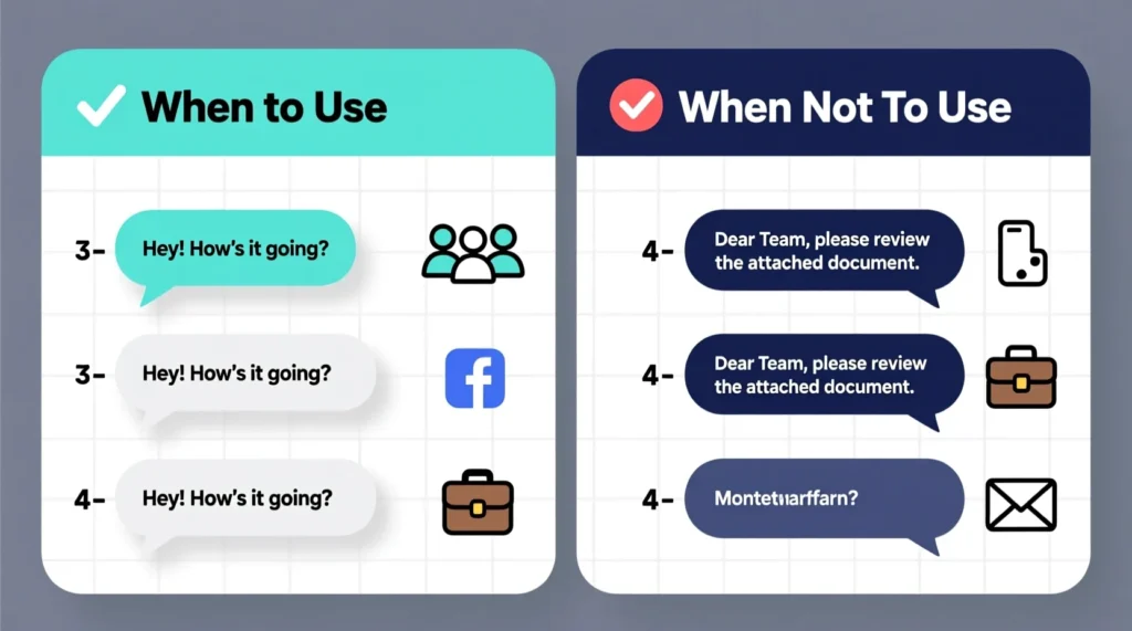 When to Use and When Not to Use FWU 