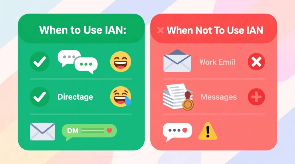 When to Use and When Not to Use IAN 