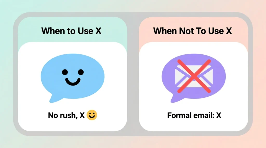 When to Use and When Not to Use X