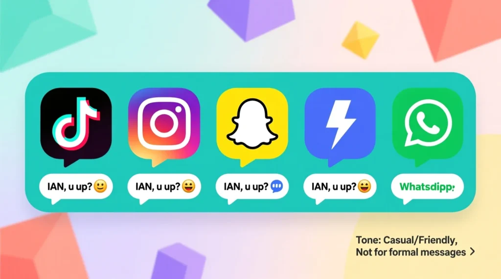 Where Is IAN Commonly Used