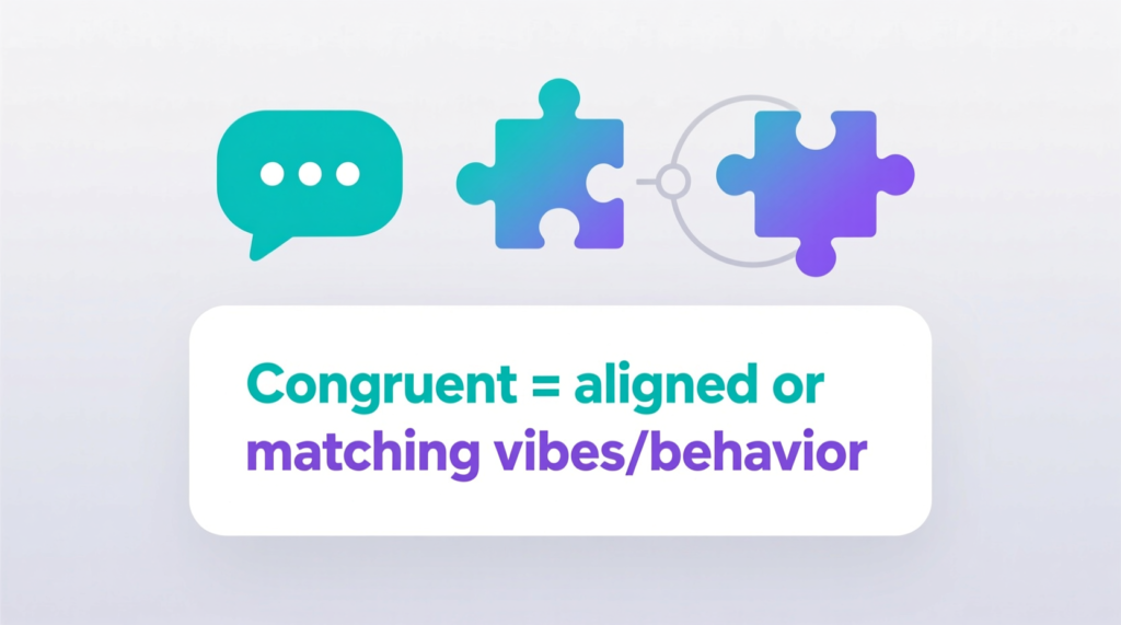 “Congruent” Mean in Text