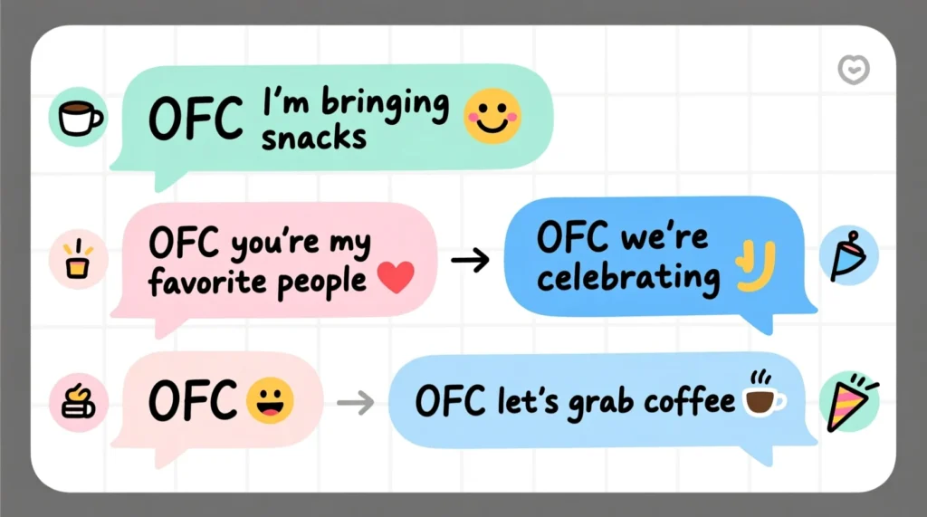 Examples of OFC in Conversation