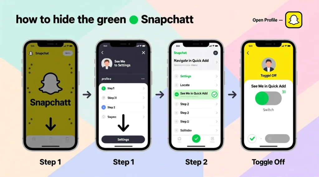 How to Hide or Manage Your Green Dot