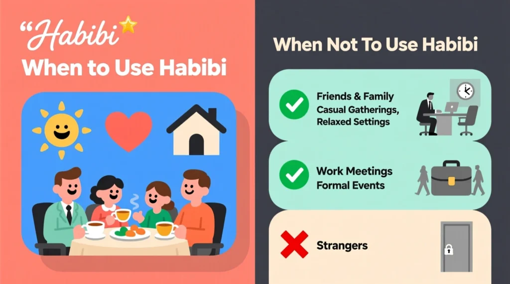 When to Use and When Not to Use “Habibi”